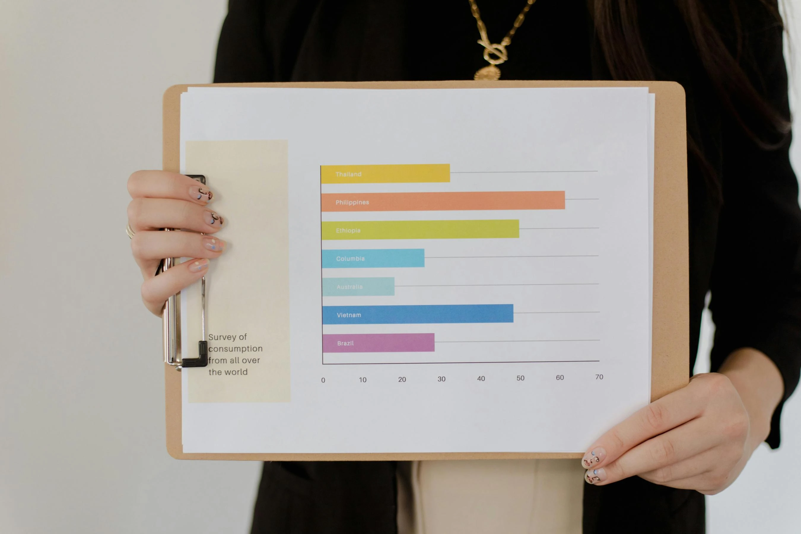 Employee survey templates