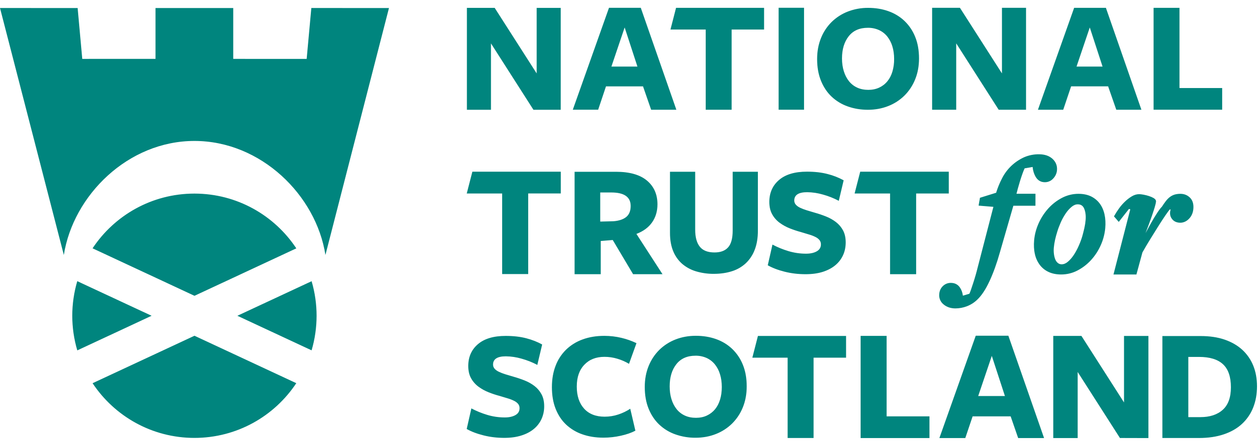 National Trust For Scotland Logo